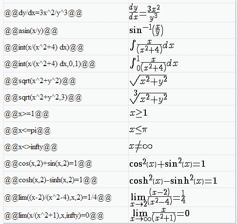 Notações Matemáticas 