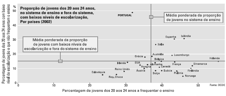 Rube Goldberg teria orgulho de The Incredible Machine 3